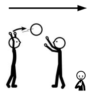 Arasaac 150-e36ca334518b2d7564d1a8c93cf21f81