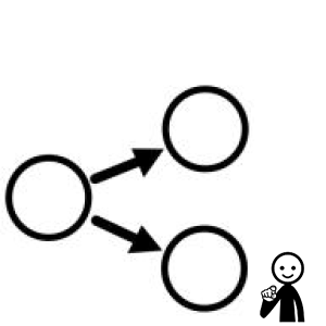 Arasaac 150-7ec3510606dd3b2e2260ebd852d56e86