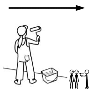 Arasaac 150-3b9d2f26505c486d44b72c2288abcd3e