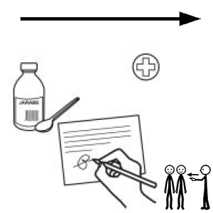 Arasaac 150-82fde9a8013bc44a1d0ee337608cea88