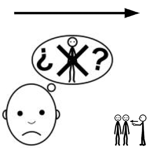 Arasaac 150-ecca5255779a8f0fd49bbc6cdfe99f5c