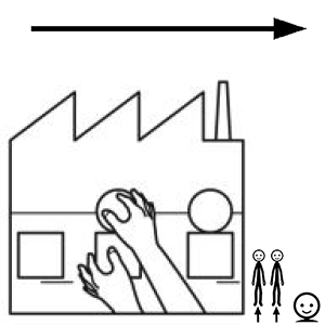 Arasaac 150-20a7264a2be3260e62188cc6a957da12