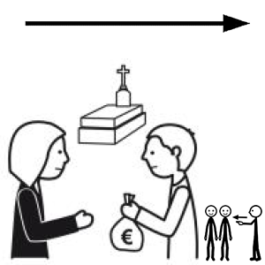 Arasaac 150-abdb4d6a687b76046eb52d146d00ea5b