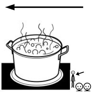 Arasaac 150-30e3beb979cc0e9b9479aa36b803285c Arasaac 150-30e3beb979cc0e9b9479aa36b803285c