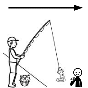 Arasaac 150-bddd73fdd79abbb34704ec1f6026b212