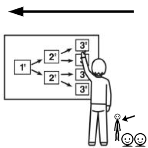 Arasaac 150-ce5126adc14e9a4959b372f1122d6f60