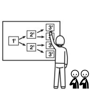 Arasaac 150-3b3a7f78668dd24826bd7f5407ef5756