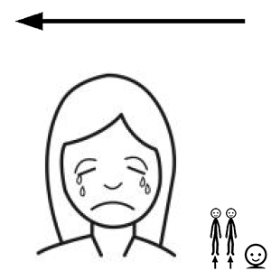 Arasaac 150-d1db95613db516fb7917dc24863bdcf3