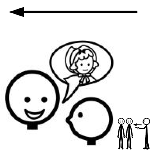 Arasaac 150-190239a8d380507736414863baa398f0