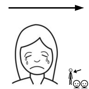 Arasaac 150-530bcdb1e9e8a80b4476ad3b4788dd82