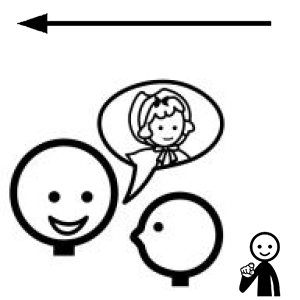 Arasaac 150-4f7f1eb22b5cf4ebb40682cd41e92f74