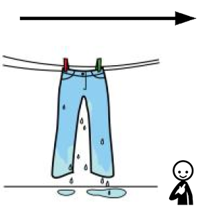 Arasaac 150-106306c0cf243fa777eb2aa02efdbe26