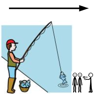 Arasaac 150-1077d1ad1b0d4a16bac4840f550ba2d2