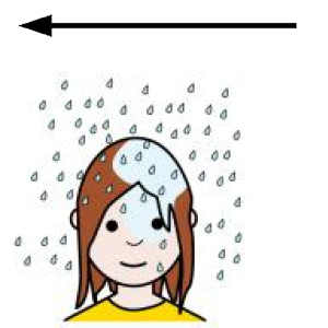 Arasaac 150-10b9cfd85aaac668b548e506f337937e