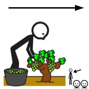 Arasaac 150-115c598d864b8875788f872eb1965df