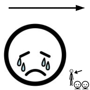 Arasaac 150-11d69d5dd487853fcf5f0413c9f43df4