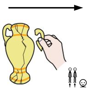 Arasaac 150-121b7cbde73f93c371d98ae6879b60f9