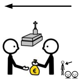 Arasaac 150-126e5c62820415f2720c35ac6e1d9ee7