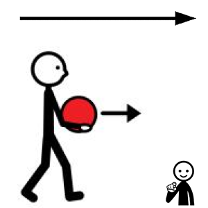 Arasaac 150-129131d5cc3575a97b876f4afdcee7a6