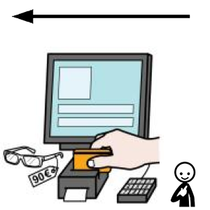 Arasaac 150-129c224ab0c0640c10e6d18329f1ef64