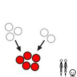 Arasaac 150-12d498503a3d9f9788924857726fee55