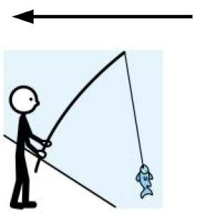 Arasaac 150-1396358e321333b14dbab481916febec