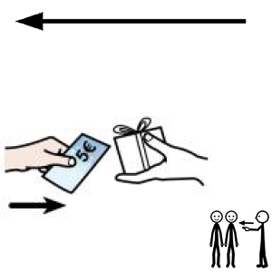 Arasaac 150-140b9c923f0060f46faa4698e0b00877