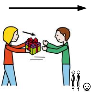 Arasaac 150-1425cf2b170a93253e512dfa7f471ff8