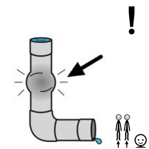 Arasaac 150-15eee0ea79617fb23acc7f87e6bdbf86