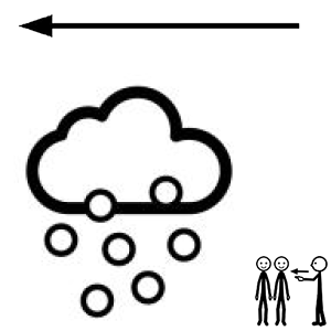 Arasaac 150-1695f9e28855f52e0940eec4dee319b8