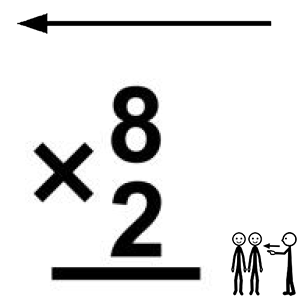 Arasaac 150-1744fa3983378acaa2c43bb8bd3297cf