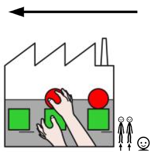 Arasaac 150-17e82911e8567469cd9d324b3056a593