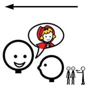 Arasaac 150-190239a8d380507736414863baa398f0