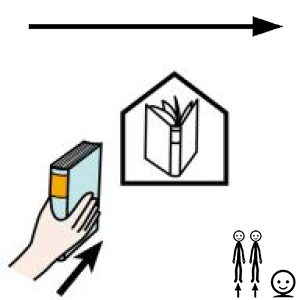 Arasaac 150-1a3fc80cc857e57600a4b515a2d9095b