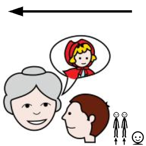 Arasaac 150-1acb3ad84b9c1125b5ad20d2a0059ad6