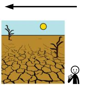 Arasaac 150-1b164265f0d39b0656955b3fdb39e9f0