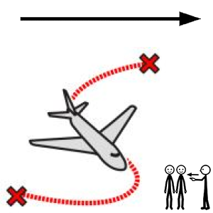 Arasaac 150-1b3dca009261df3cea2271e1aaa2b74e