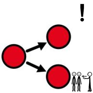 Arasaac 150-1b68df262d54267796d165a2de522e37