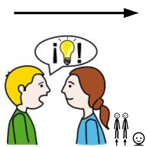 Arasaac 150-1b6c78ceb32f5f2ce49d690f030c7552