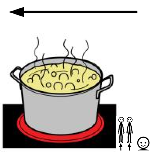 Arasaac 150-1b9d4524e377aa9b6032b23c4f19b4c2