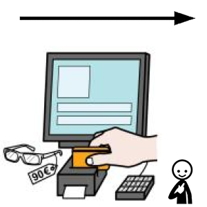 Arasaac 150-1c999abdb5ffaa10319bdb15af9fed83