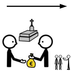 Arasaac 150-1de3a0b2a0dffe21d04af1a354d9ffb3