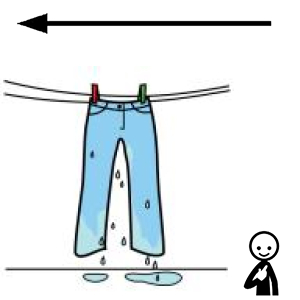 Arasaac 150-1ec42efad15ce0353ff8f7b959d57b87