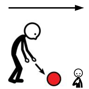 Arasaac 150-1f0953a497f5a000d63a8c24fc549e26