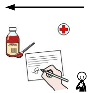 Arasaac 150-20085b792b0f3c3feef152a606f7392f