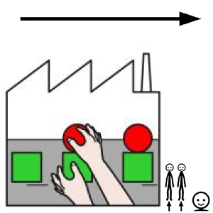 Arasaac 150-20a7264a2be3260e62188cc6a957da12