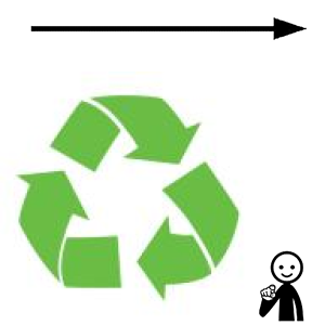 Arasaac 150-215545ee1b2e570f3f3c1416acbaf9ed