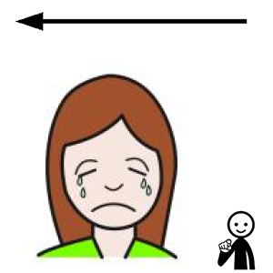 Arasaac 150-22128f68cd63c8fe48db0fab316bd7e1