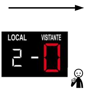 Arasaac 150-225c7b837f053324162cc932d6167a79