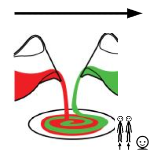 Arasaac 150-22a5c84a3b252367243b5181229b2354